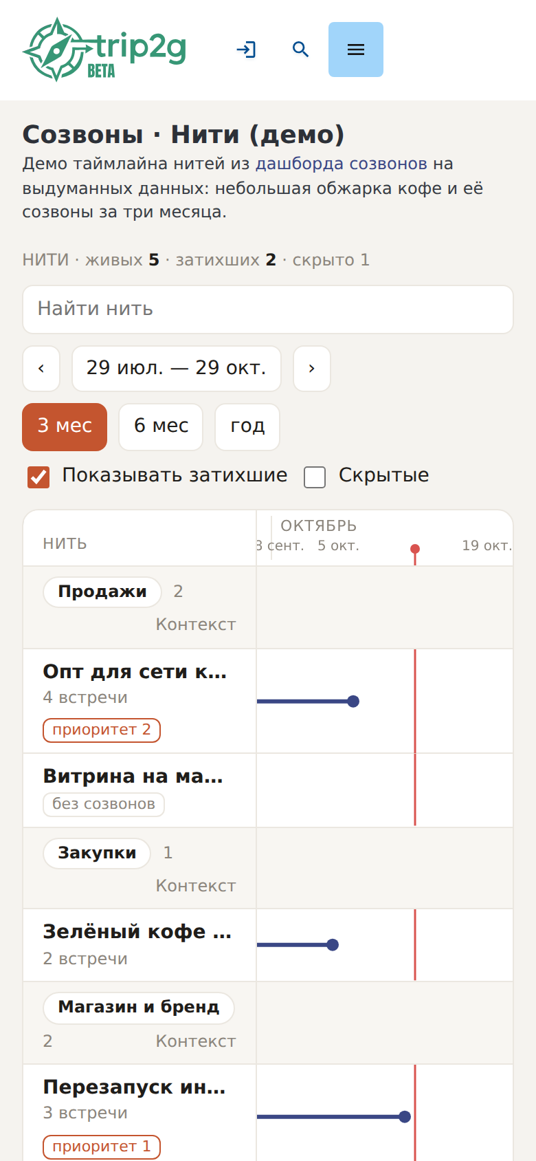 Страница нитей на телефоне: таймлайн прокручивается вбок под закреплённой колонкой названий